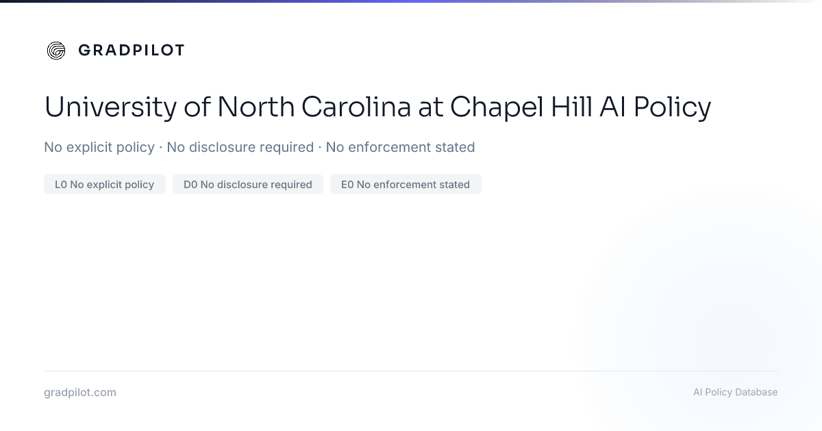 University of North Carolina at Chapel Hill AI Policy: Can You Use ...