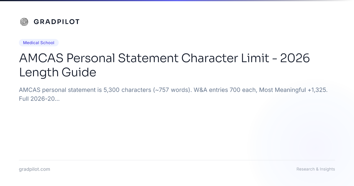 AMCAS Personal Statement Character Limit 2026 Length Guide GradPilot