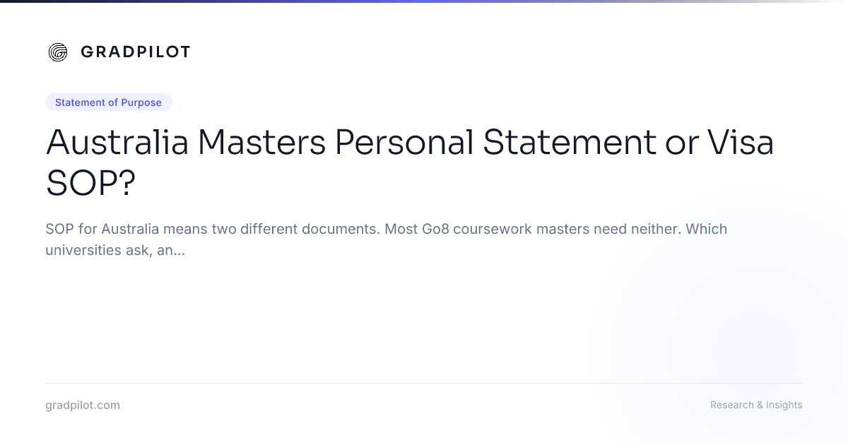 Australia Masters Application Guide: Personal Statement Requirements at ...