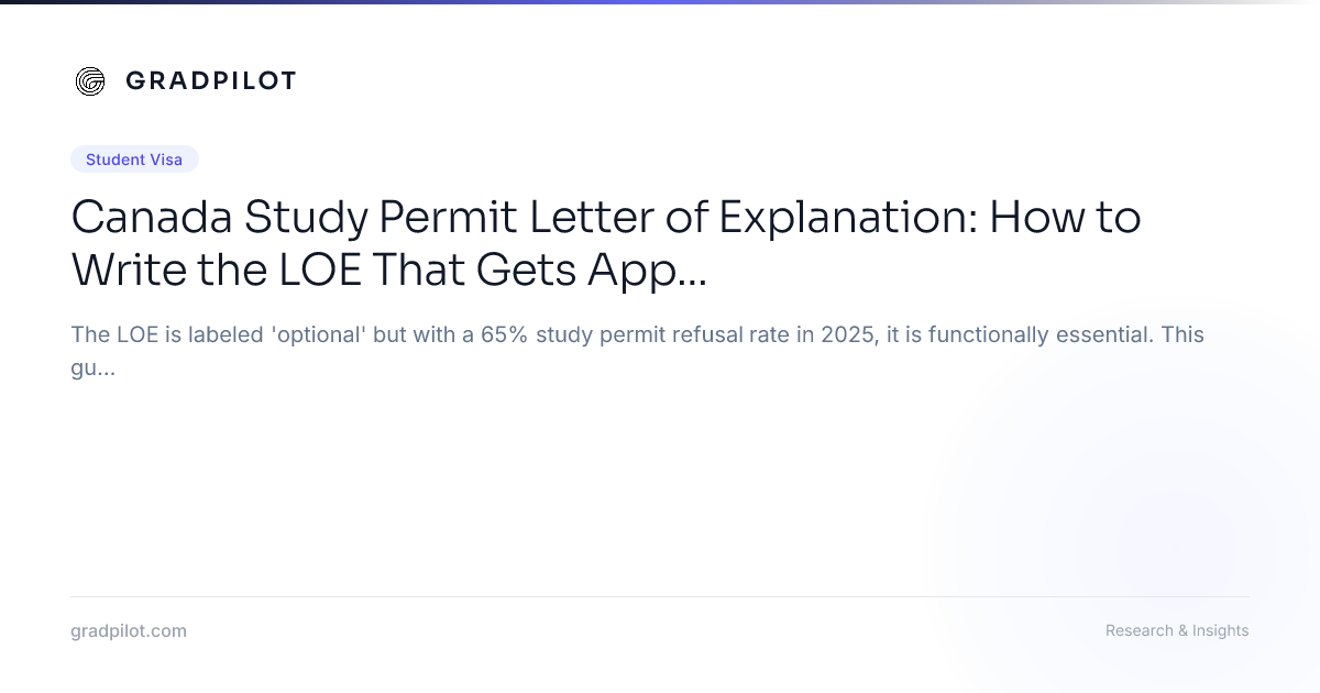 Canada Study Permit Letter of Explanation: How to Write the LOE That ...