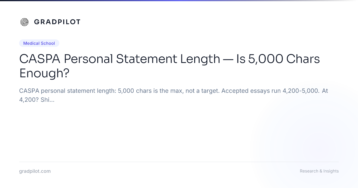 CASPA Personal Statement Length — Is 5,000 Chars Enough? - GradPilot