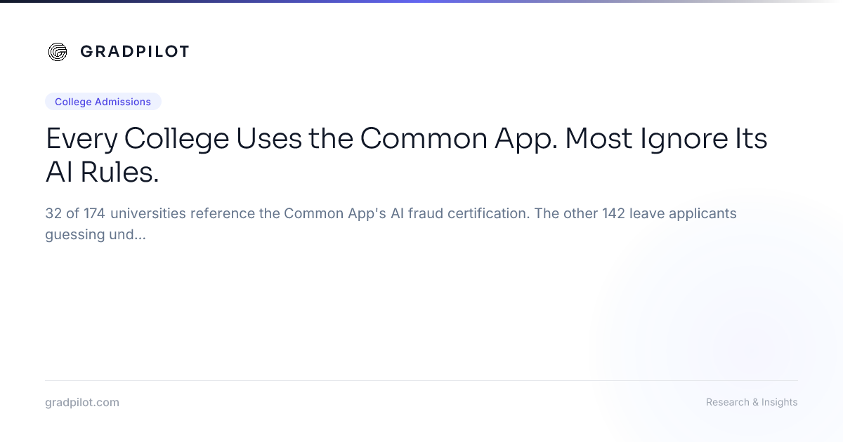 Every College Uses the Common App. Most Ignore Its AI Rules. - GradPilot