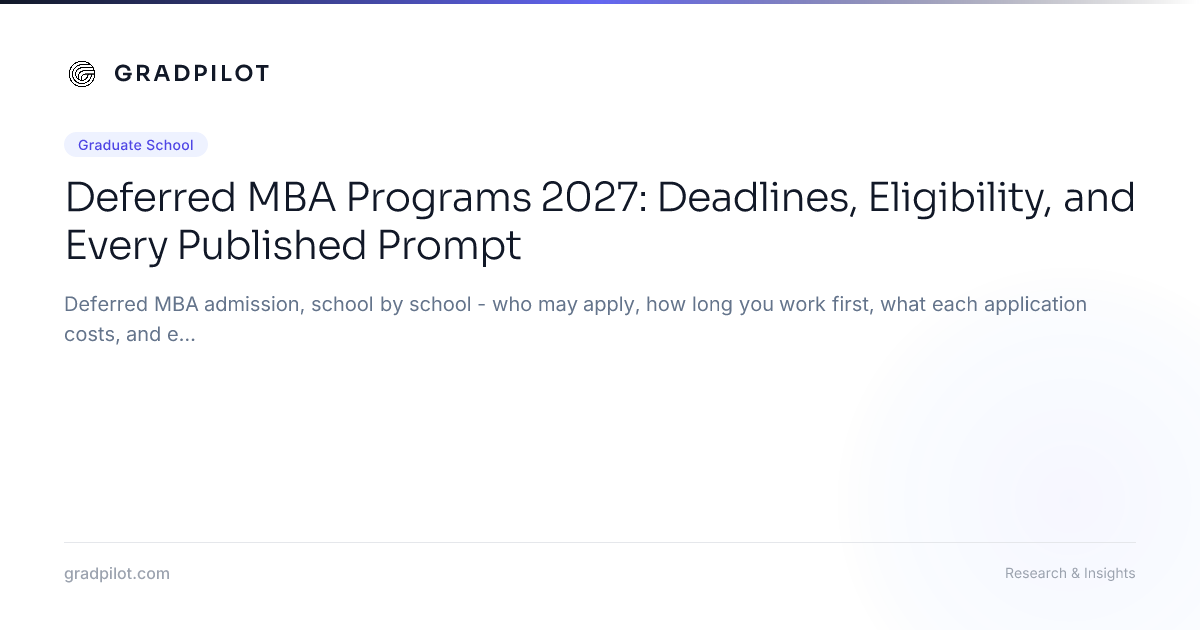 Deferred MBA Programs 2027: Deadlines, Eligibility, and Every Published ...