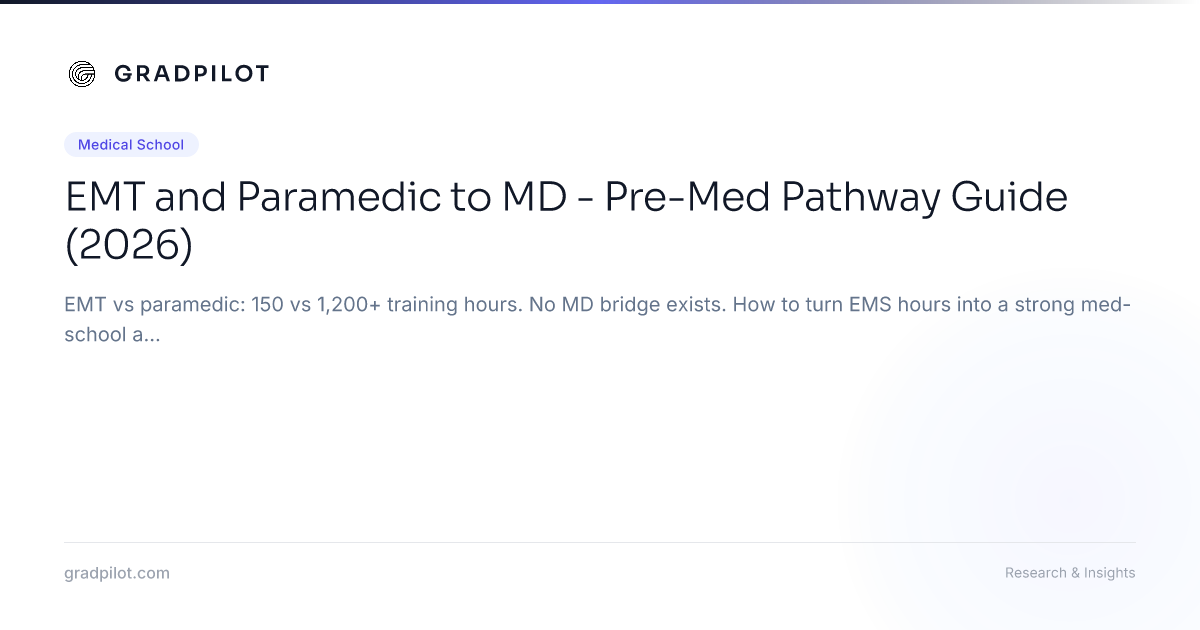 EMT and Paramedic to MD - Pre-Med Pathway Guide (2026) - GradPilot