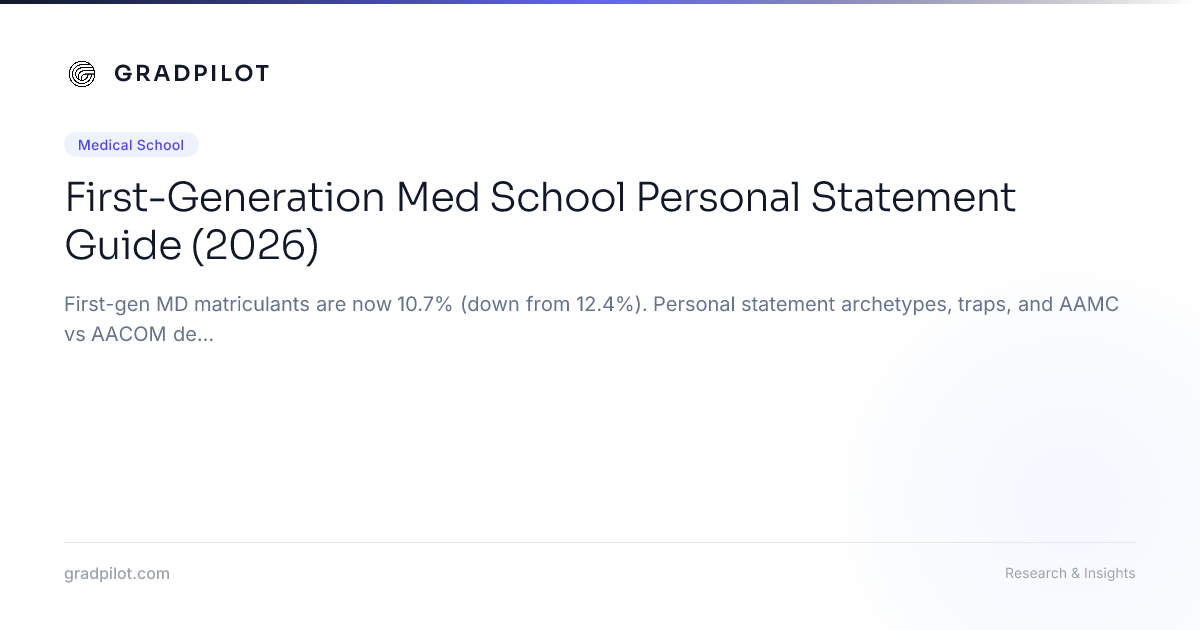 First-Generation Med School Personal Statement Guide (2026) - GradPilot