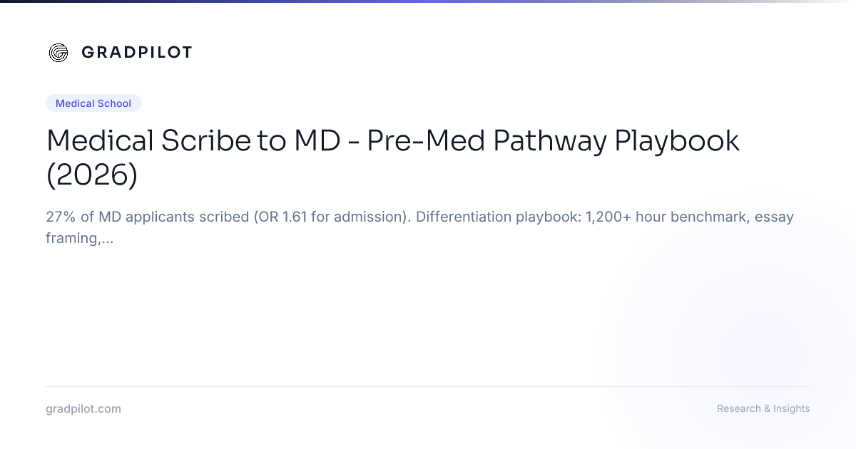 Medical Scribe to MD - Pre-Med Pathway Playbook (2026) - GradPilot