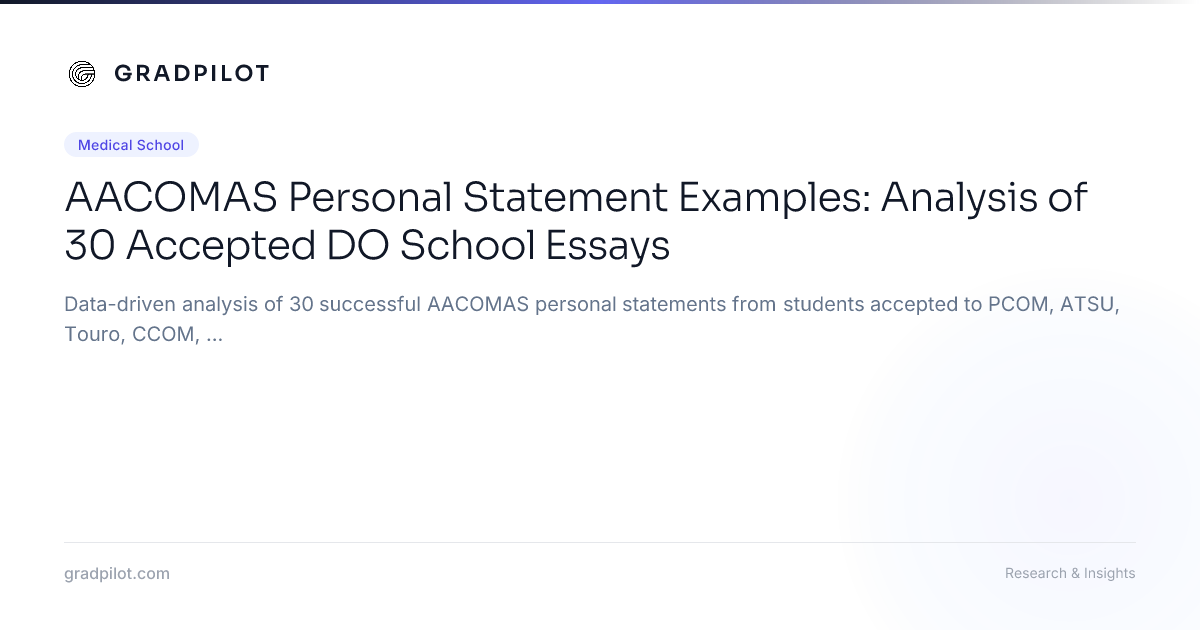 AACOMAS Personal Statement Examples: Analysis of 30 Accepted DO School ...
