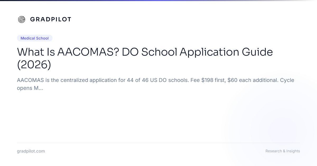 What Is AACOMAS? DO School Application Guide (2026) - GradPilot